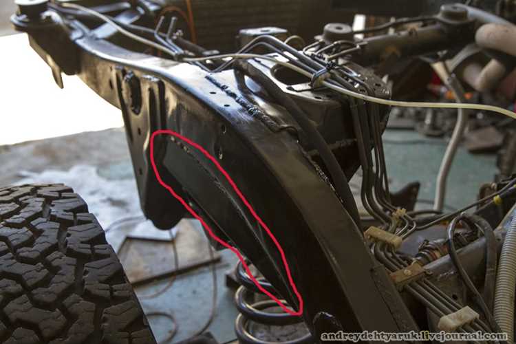 Отсоединение приводов и вспомогательных систем