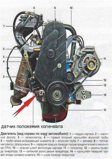 Особенности