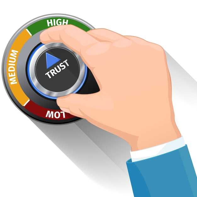 Определение правого рычага и его роль в финансировании