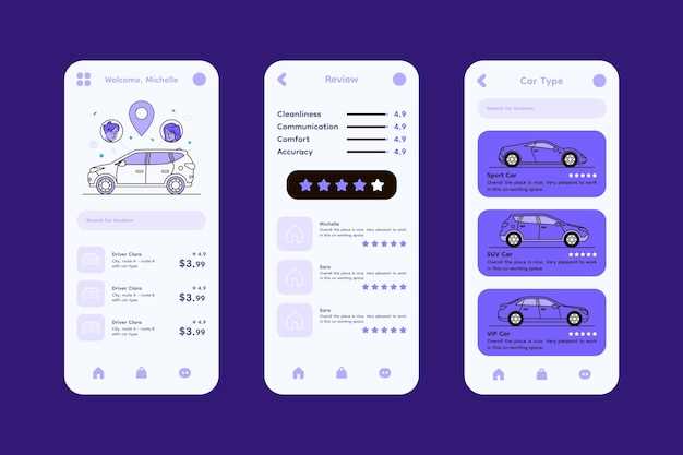 Разрешение доступа к смартфону: разрешения и подтверждения