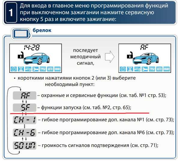 Подключение блоков управления и проводов
