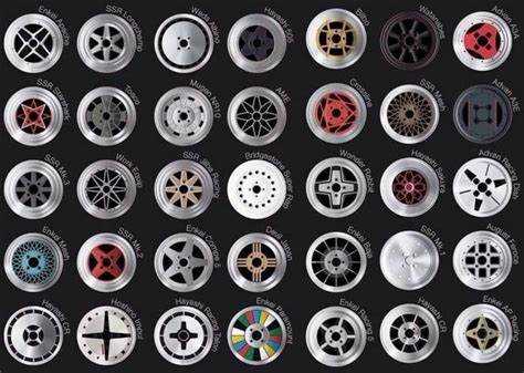 Неустойчивость