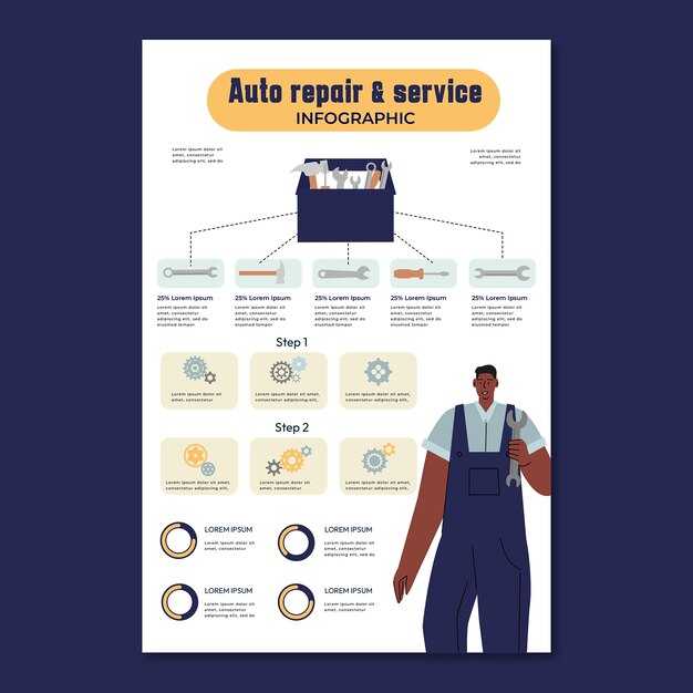 Инструменты и материалы для работы