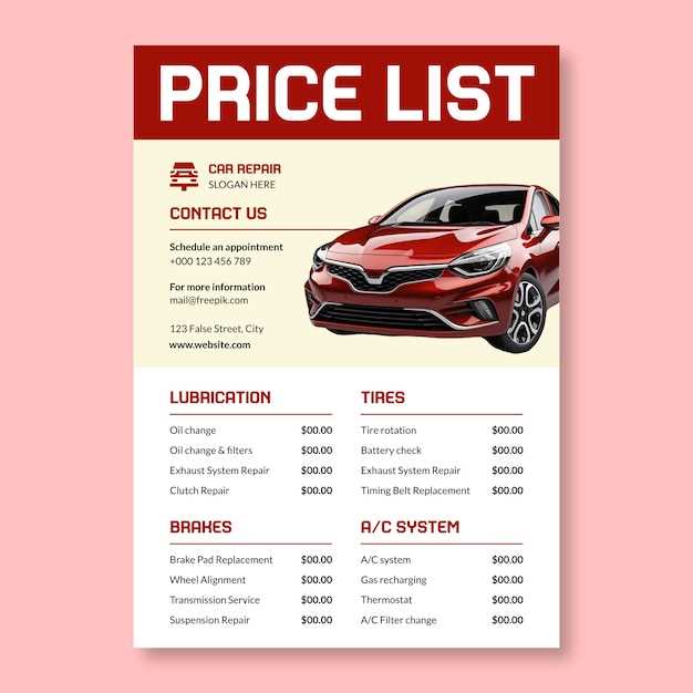 Как выбрать между компактными и полноразмерными моделями Kia?