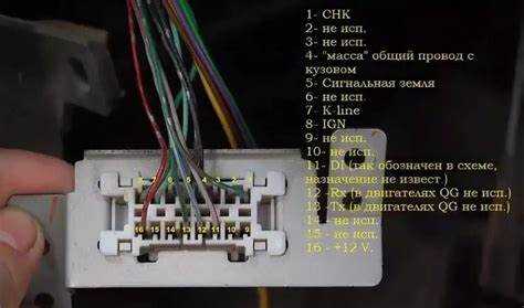 Подключение питания и зажигания: особенности