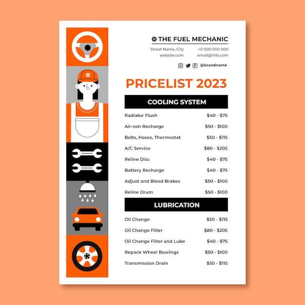 Сравнение маркировок для разных годов выпуска Renault Sandero