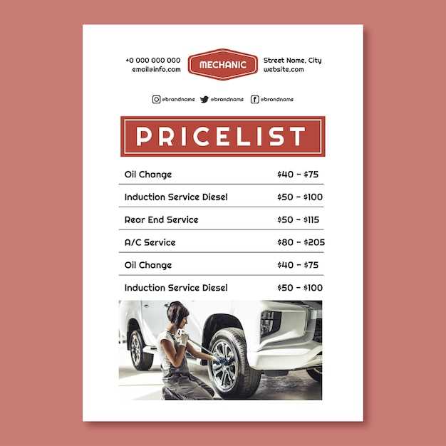 Советы по покупке б/у МКПП