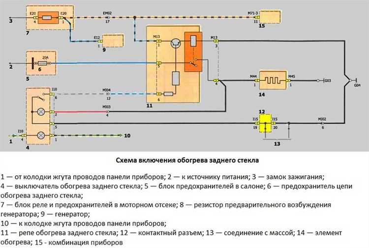 Дефект