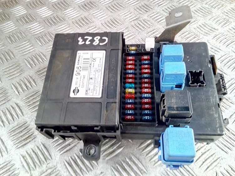 Определение типов элементов безопасности для модели PR50