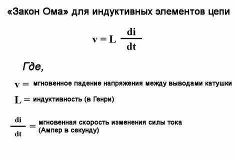 Как