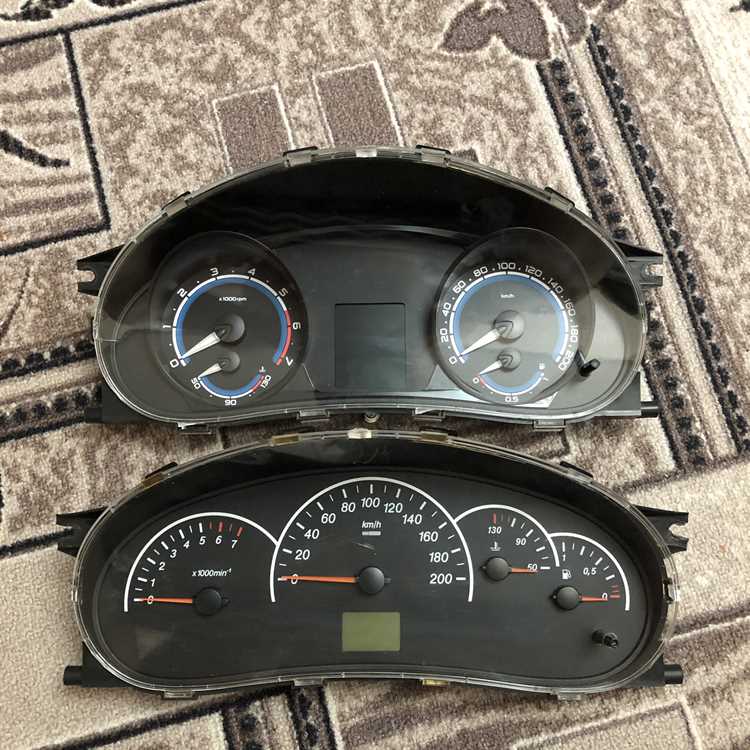 Панель Приора 2: ключевые аспекты и функциональные возможности