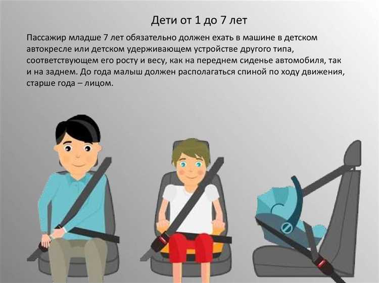 Ошибки