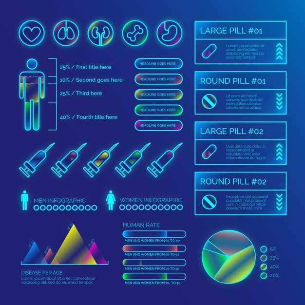 Необходимые инструменты для работы