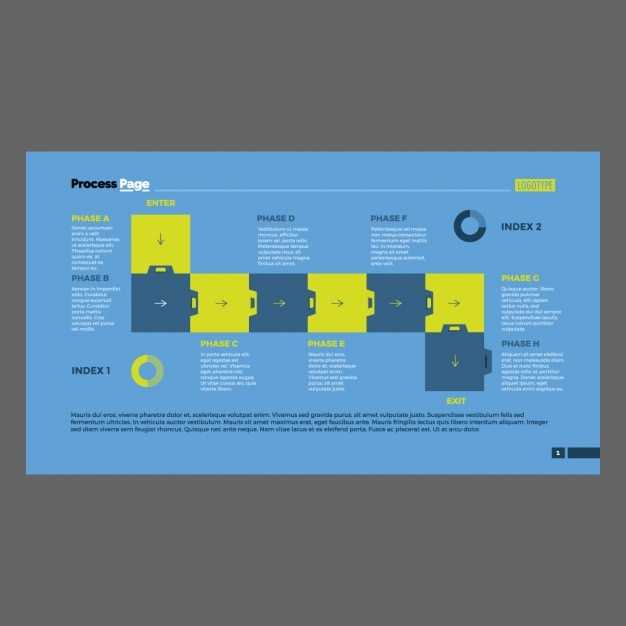 Ошибки при подключении и как их избежать
