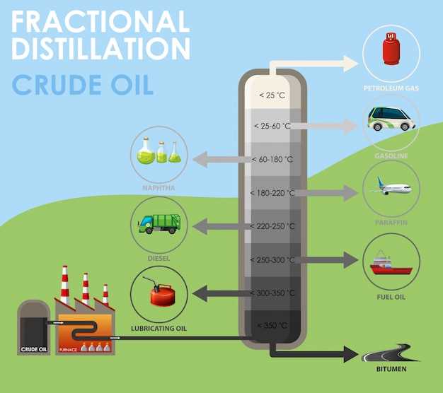 Конструкция и особенности бака