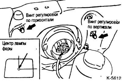 Рекомендации по обслуживанию и сохранению правильной настройки