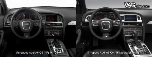 Отличия рестайлинга и дорестайлинга Audi A6 С7 - основные изменения, дизайн и технические новшества