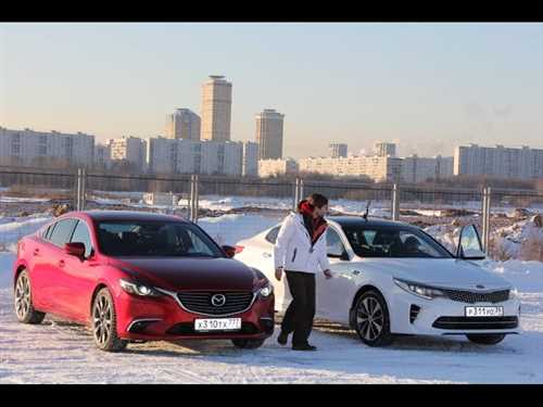 Производительность