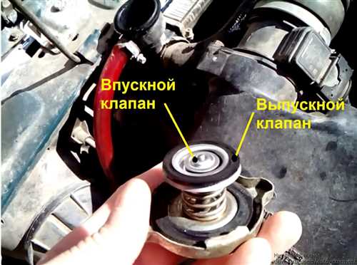 Причины