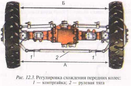 Шаг