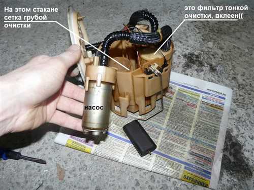 Необходимые