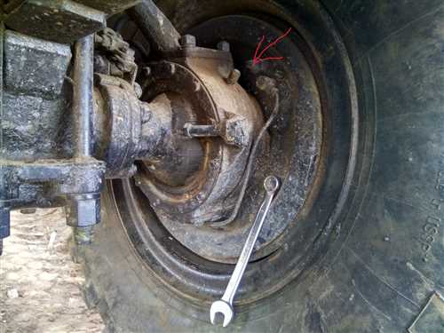 Регулярные