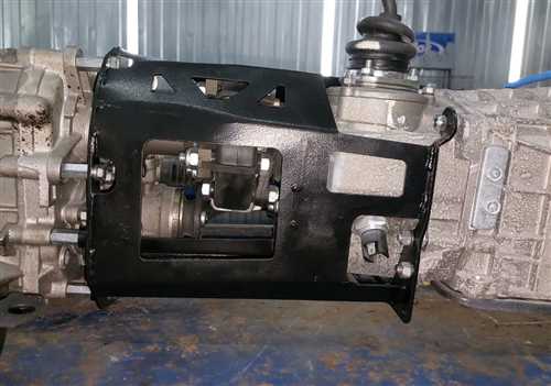 Тестирование