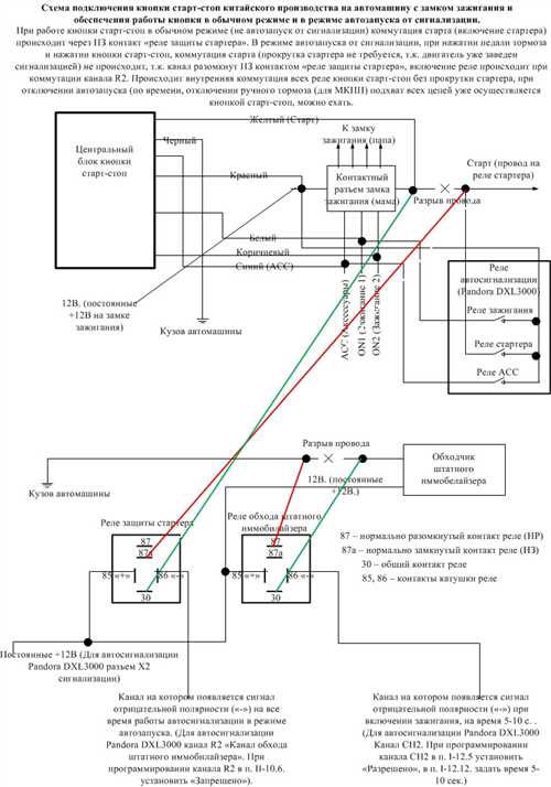 Заключение