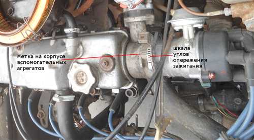 Признаки