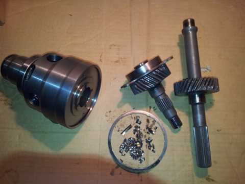 Рекомендации