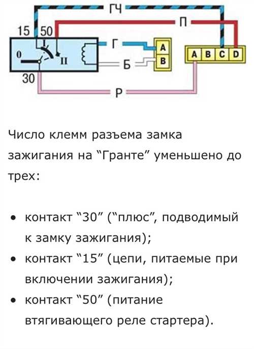 Порядок