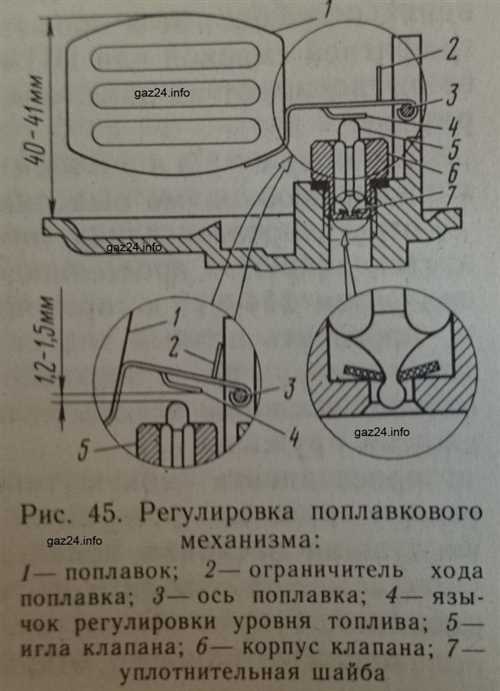 Подготовка