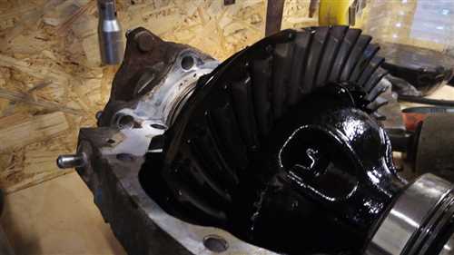 Контрольные