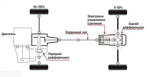 Электронный