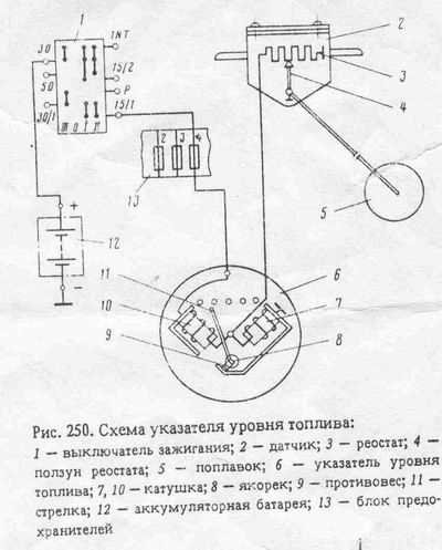 Как правильно подключить датчик уровня топлива камаз для оптимальной работы системы?