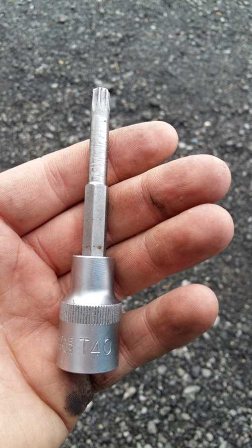 Откручивание