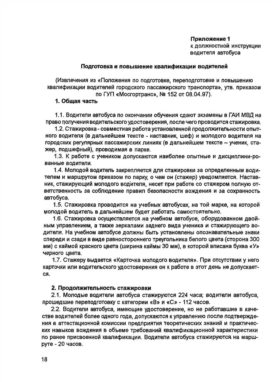 Современные