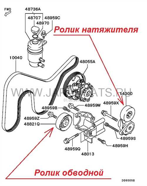 Основные особенности и принципы работы привода Лансер 9 - все, что нужно знать