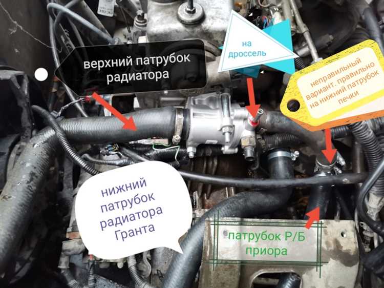 Как выбрать лучшие шрусы для автомобиля Лада Калина и на что обратить внимание