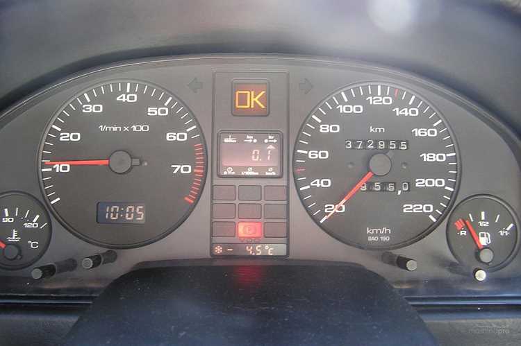 Приборка ауди 80 б3