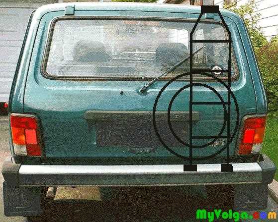 Снять с запаски шеви нивы д