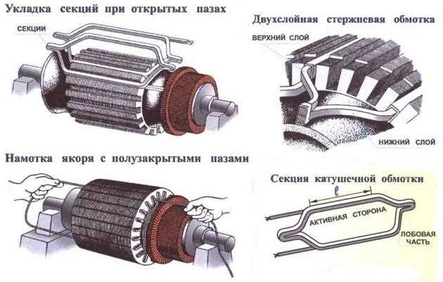 Сопротивление обмотки электромагнита камаз