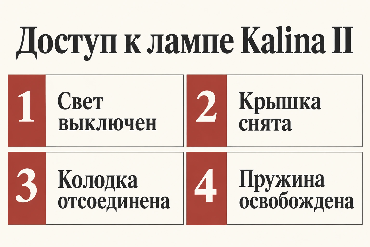 Последовательность доступа к лампе без изображения крепежа