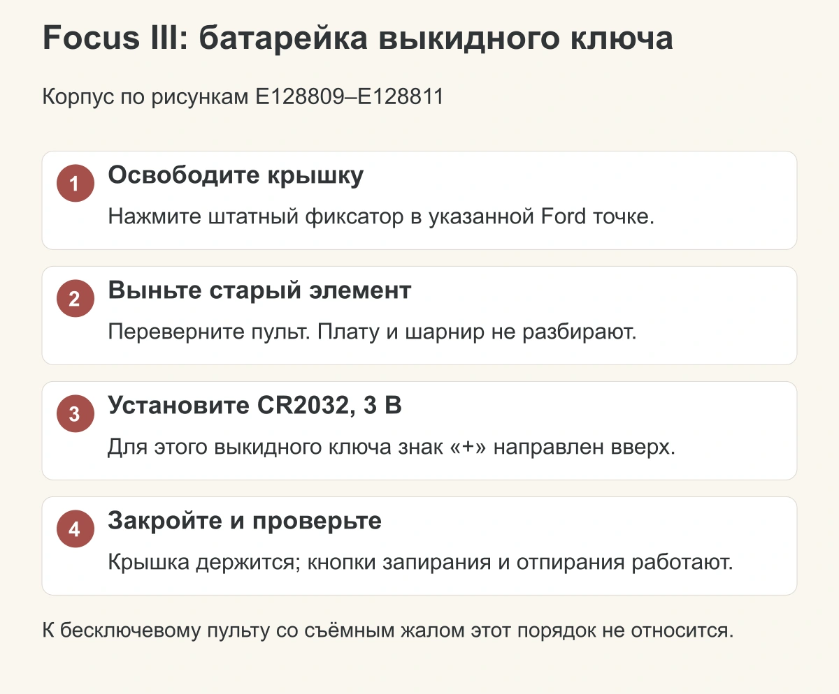 Проверки и ограничения: Батарейка выкидного ключа Ford Focus III: как заменить CR2032