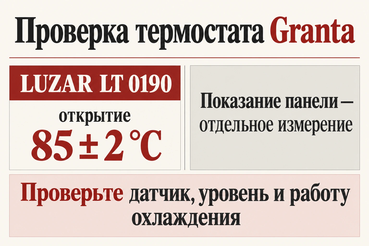 Температура открытия термостата LUZAR LT 0190 и показание температуры автомобиля проверяются по разным данным